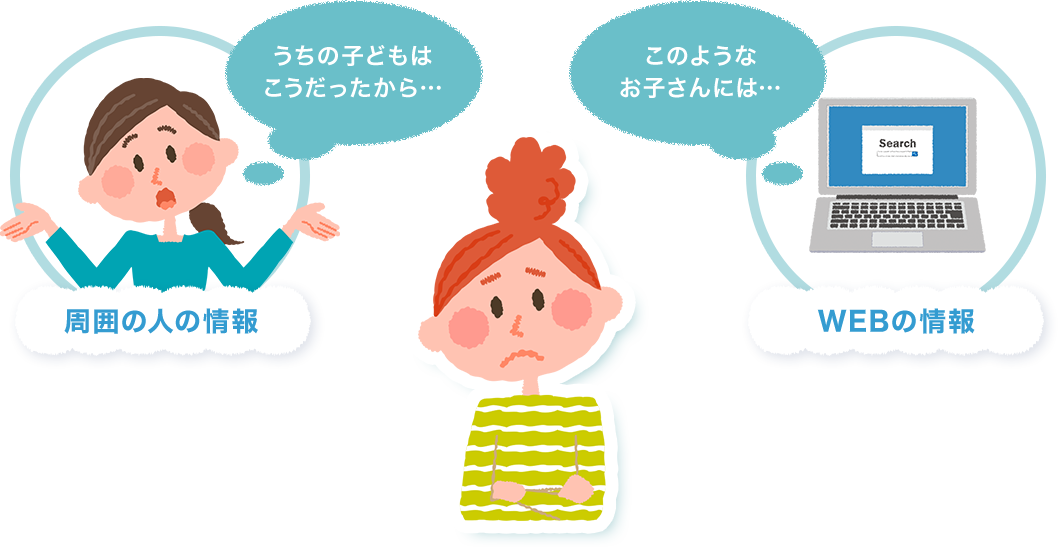 「うちの子どもはこうだったから…」周囲の人の情報・「このようなお子さんには…」WEBの情報