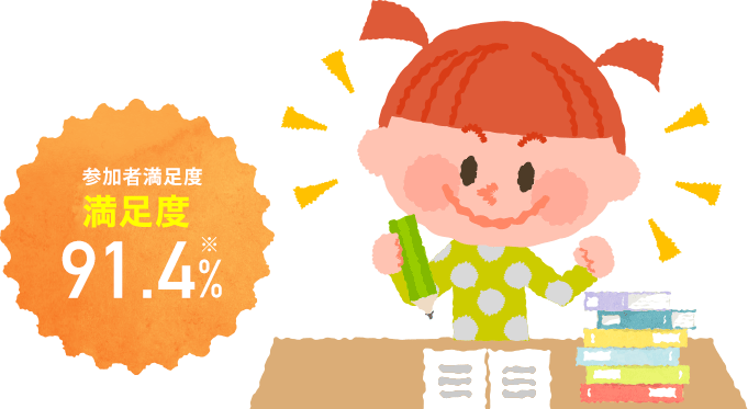 トライアル参加者満足度93.8%※