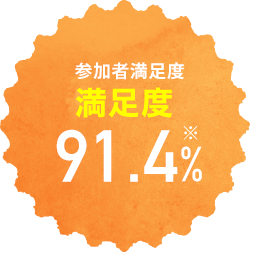 トライアル参加者 満足度93.8%※