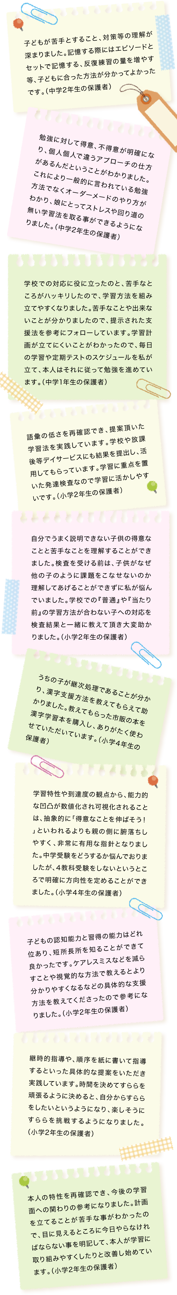 子どもが苦手とすること、対策等の理解が深まりました。記憶する際にはエピソードとセットで記憶する、反復練習の量を増やす等、子どもに合った方法が分かってよかったです。（中学2年生の保護者）勉強に対して得意、不得意が明確になり、個人個人で違うアプローチの仕方があるんだということがわかりました。 これにより一般的に言われている勉強方法でなくオーダーメードのやり方がわかり、娘にとってストレスや回り道の無い学習法を取る事ができるようになりました。（中学2年生の保護者）学校での対応に役に立ったのと、苦手なところがハッキリしたので、学習方法を組み立てやすくなりました。苦手なことや出来ないことが分かりましたので、提示された支援法を参考にフォローしています。学習計画が立てにくいことがわかったので、毎日の学習や定期テストのスケジュールを私が立て、本人はそれに従って勉強を進めています。（中学1年生の保護者）語彙の低さを再確認でき、提案頂いた学習法を実践しています。学校や放課後等デイサービスにも結果を提出し、活用してもらっています。学習に重点を置いた発達検査なので学習に活かしやすいです。（小学2年生の保護者）自分でうまく説明できない子供の得意なことと苦手なことを理解することができました。検査を受ける前は、子供がなぜ他の子のように課題をこなせないのか理解してあげることができずに私が悩んでいました。学校での『普通』や『当たり前』の学習方法が合わない子への対応を検査結果と一緒に教えて頂き大変助かりました。（小学2年生の保護者）うちの子が継次処理であることが分かり、漢字支援方法を教えてもらえて助かりました。教えてもらった市販の本を漢字学習本を購入し、ありがたく使わせていただいています。（小学4年生の保護者）学習特性や到達度の観点から、能力的な凹凸が数値化され可視化されることは、抽象的に「得意なことを伸ばそう！」といわれるよりも親の側に腑落ちしやすく、非常に有用な指針となりました。中学受験をどうするか悩んでおりましたが、4教科受験をしないというところで明確に方向性を定めることができました。（小学4年生の保護者）子どもの認知能力と習得の能力はどれ位あり、短所長所を知ることができて良かったです。ケアレスミスなどを減らすことや視覚的な方法で教えるとより分かりやすくなるなどの具体的な支援方法を教えてくださったので参考になりました。（小学2年生の保護者）本人の特性を再確認でき、今後の学習面への関わりの参考になりました。計画を立てることが苦手な事がわかったので、目に見えるところに今日やらなければならない事を明記して、本人が学習に取り組みやすくしたりと改善し始めています。（小学2年生の保護者）継時的指導や、順序を紙に書いて指導するといった具体的な提案をいただき実践しています。時間を決めてすららを頑張るように決めると、自分からすららをしたいというようになり、楽しそうにすららを挑戦するようになりました。（小学2年生の保護者）
