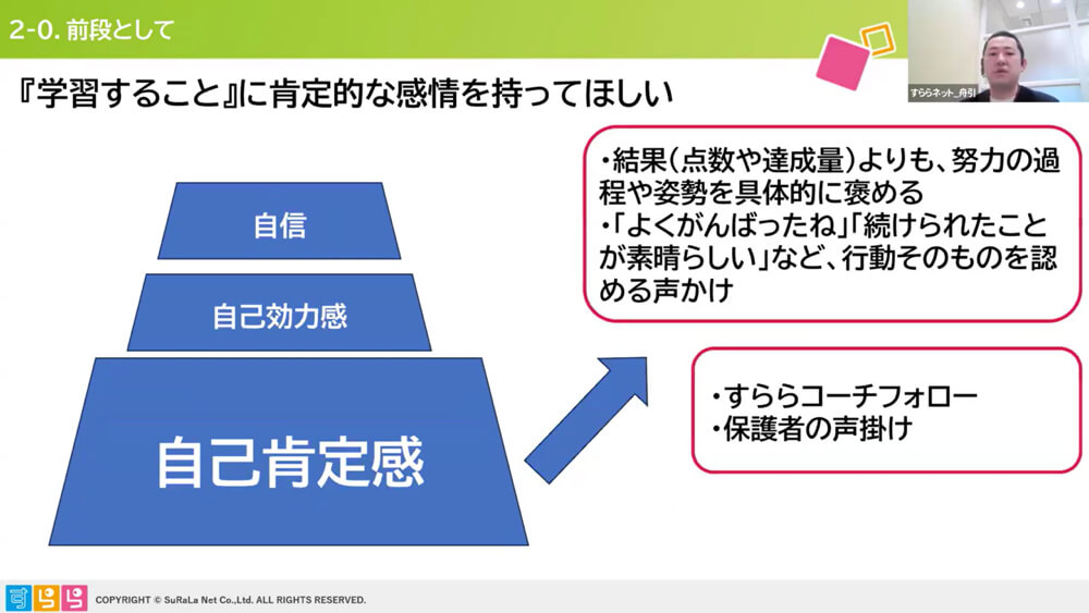すららコーチと私たちがアイデアを出し合うことで、より良いサービスに。