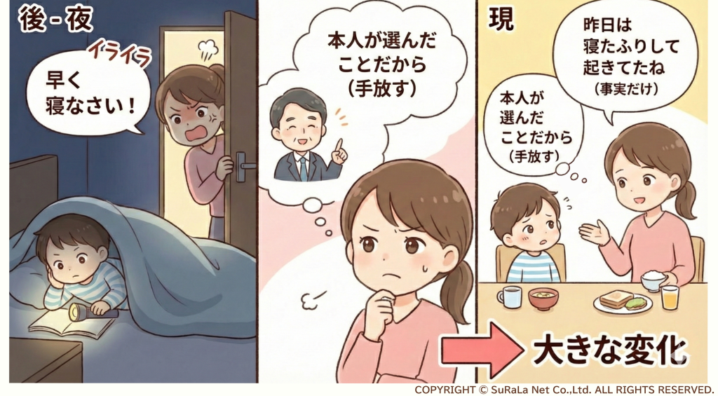 夜の寝かしつけで怒るのをやめ、子供の選択を尊重して見守るようになった母親の心理的変化