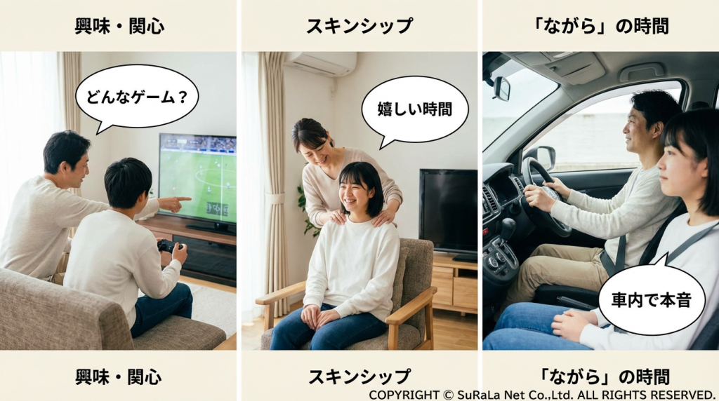 子どもの興味・関心に寄り添う、スキンシップ、「ながら」の時間といった3つのコミュニケーション事例