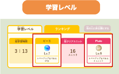 「学習レベル・ランキング」機能