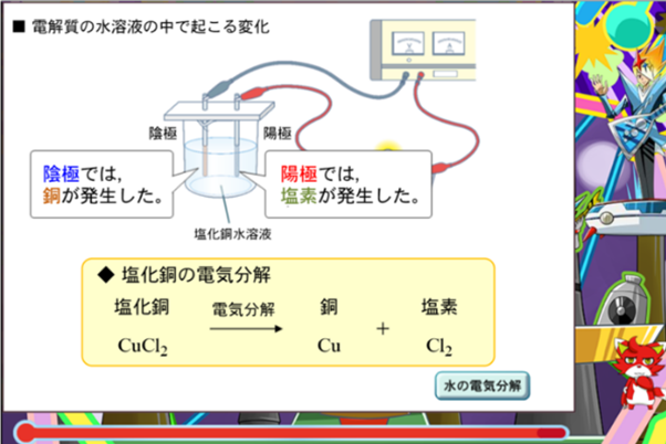 ベーシックな解法だから、応用力がつく！