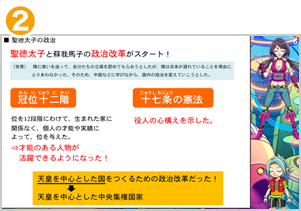 ２．お子さまが空いた時間・気が向いた時に
