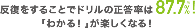 反復をすることでドリルの正答率は87.7%! 「わかる！」が楽しくなる！