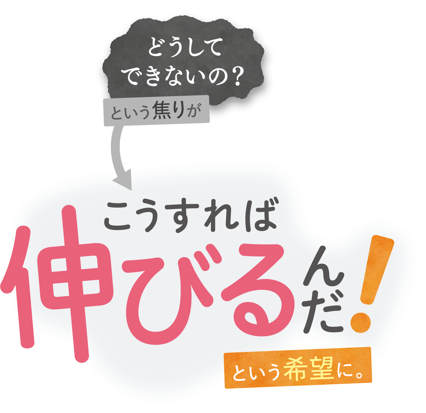 どうして できないの？ という焦りが こうすれば 伸びるんだ！ という希望に。