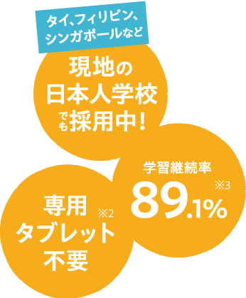タイ、フィリピン、シンガポールなど　現地の日本人学校でも採用中！　学習継続率89.1%　専用タブレット不要